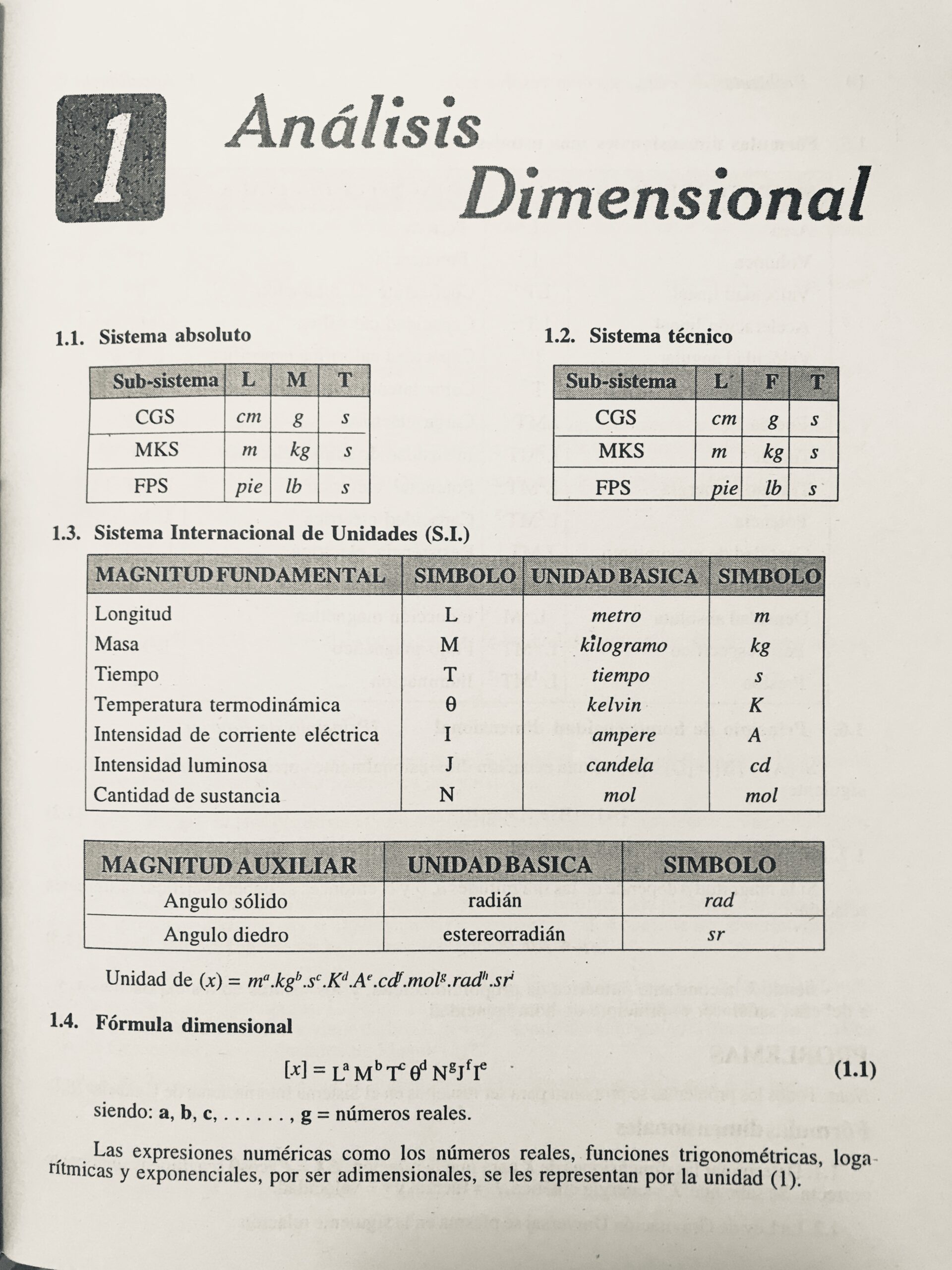 Fisica - Problemas Y Cómo Resolverlos - Racso Editores